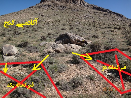 علائم و نشانه های گنج و دفینه در کوهستان