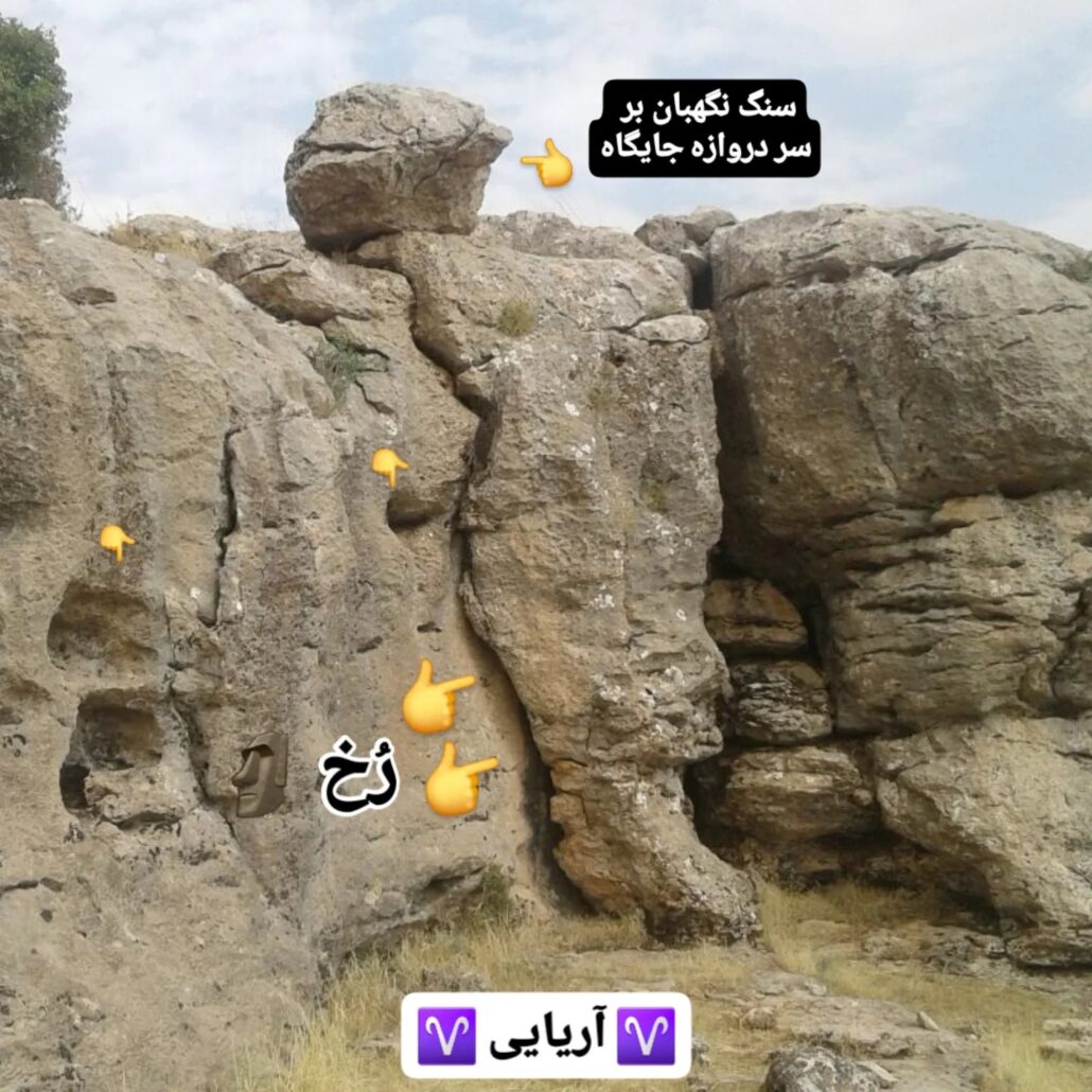 انواع تفسیر نماد